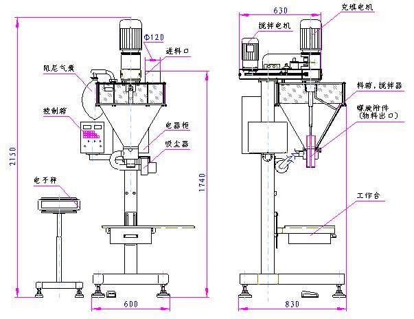 称重式粉剂灌装机平面图